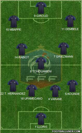 France Formation 2022