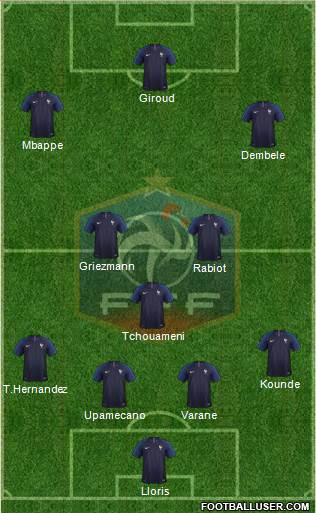 France Formation 2022