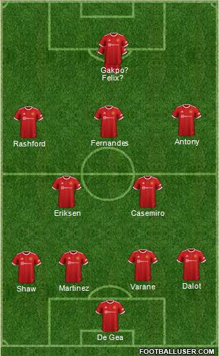 Manchester United Formation 2022