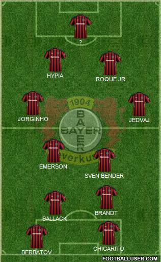 Bayer 04 Leverkusen Formation 2022