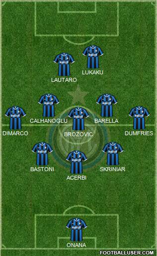 F.C. Internazionale Formation 2022