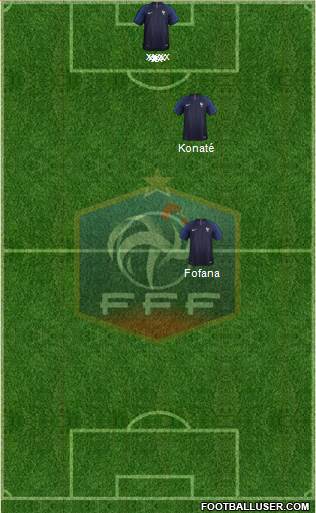 France Formation 2022