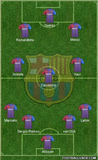 F.C. Barcelona Formation 2022