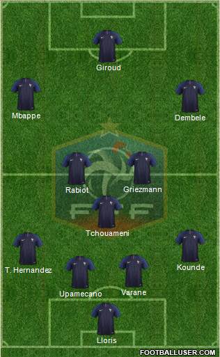 France Formation 2022