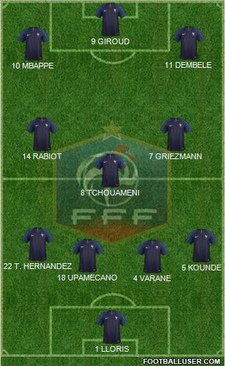 France Formation 2022