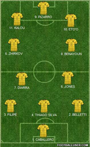 chelsea-england-football-formation