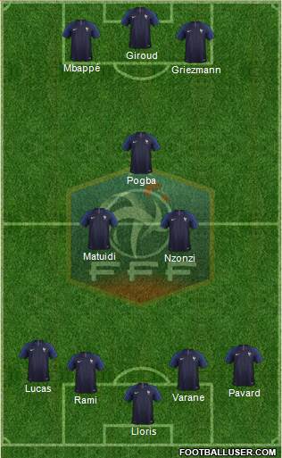 France Formation 2022