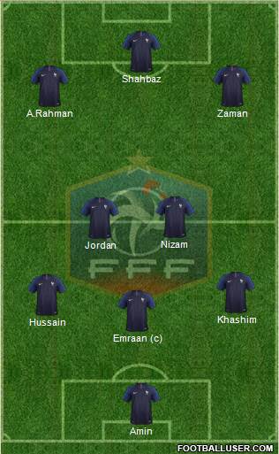 France Formation 2022