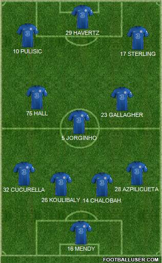 Chelsea Formation 2022