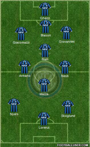 F.C. Internazionale Formation 2022