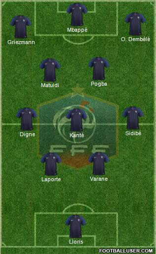 France Formation 2022