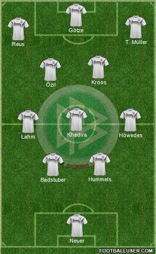 Germany Formation 2022