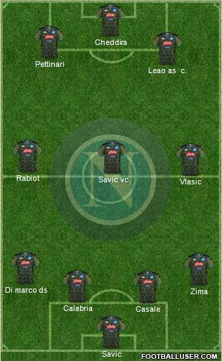 Napoli Formation 2022