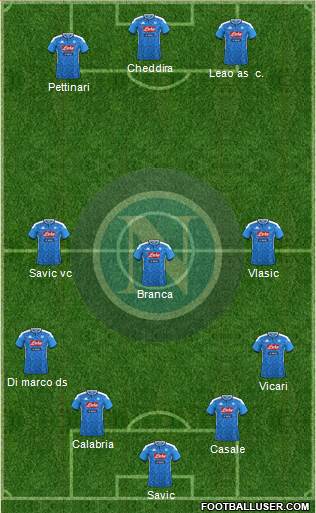 Napoli Formation 2022