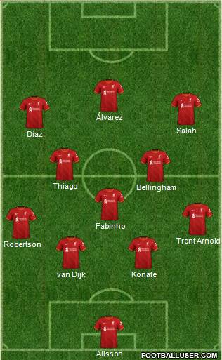 Liverpool Formation 2022