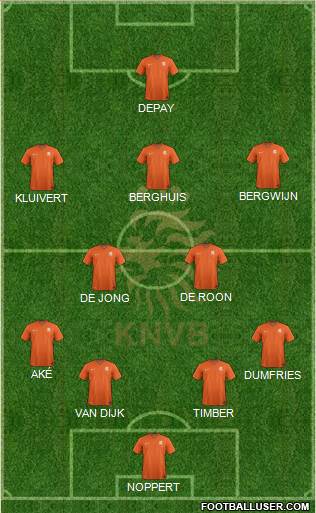 Holland Formation 2022