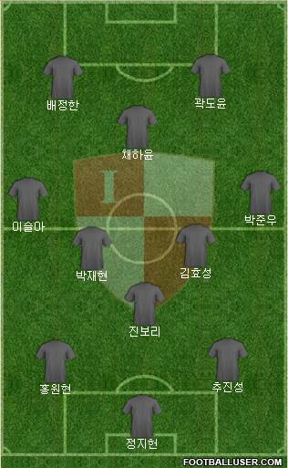 Busan I'PARK Formation 2022