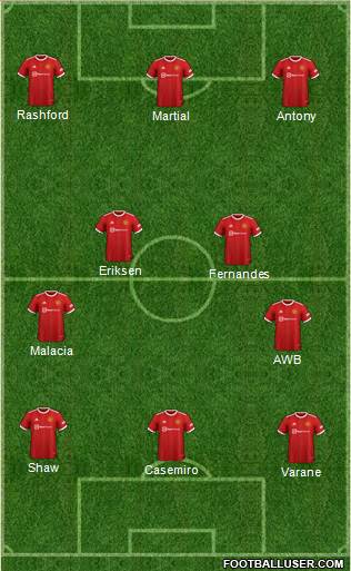 Manchester United Formation 2022