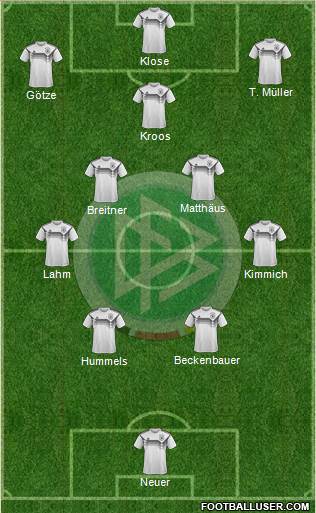 Germany Formation 2022