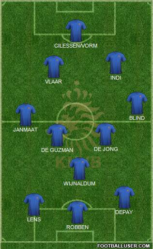 Holland Formation 2022