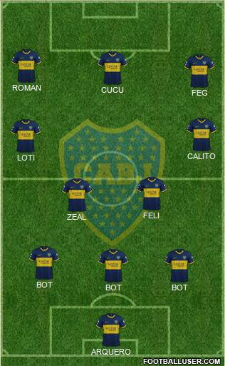 Boca Juniors Formation 2022