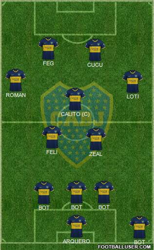 Boca Juniors Formation 2022