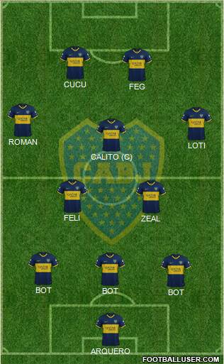 Boca Juniors Formation 2022