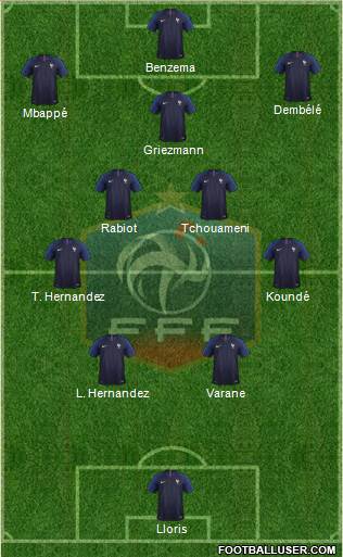 France Formation 2022