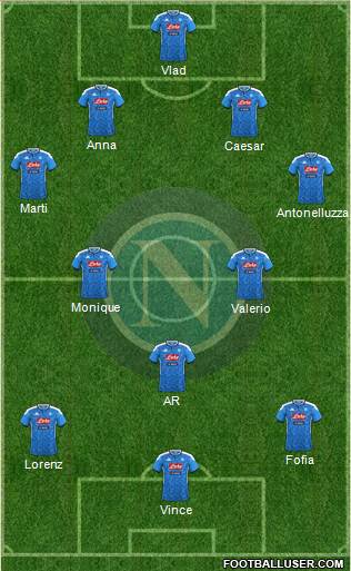 Napoli Formation 2023