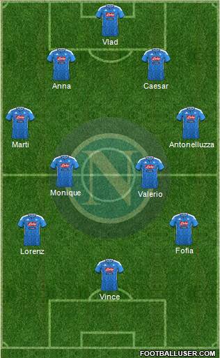 Napoli Formation 2023