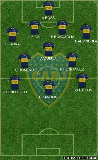 Boca Juniors Formation 2023