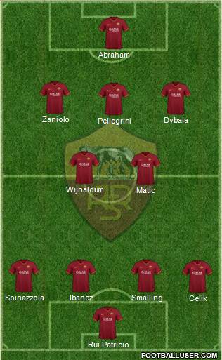 AS Roma Formation 2023