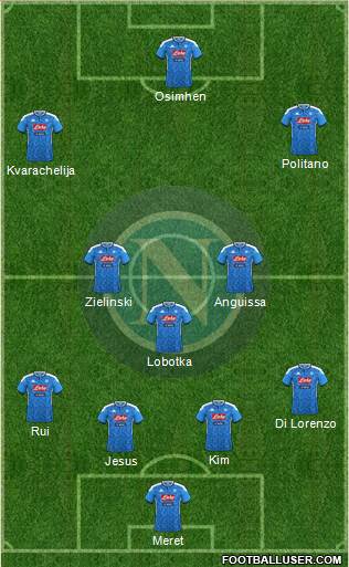 Napoli Formation 2023