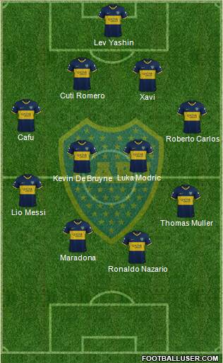 Boca Juniors Formation 2023