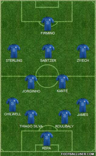 Chelsea Formation 2023