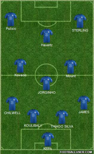 Chelsea Formation 2023