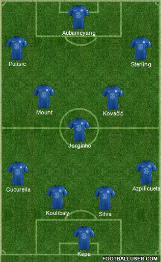 Chelsea Formation 2023