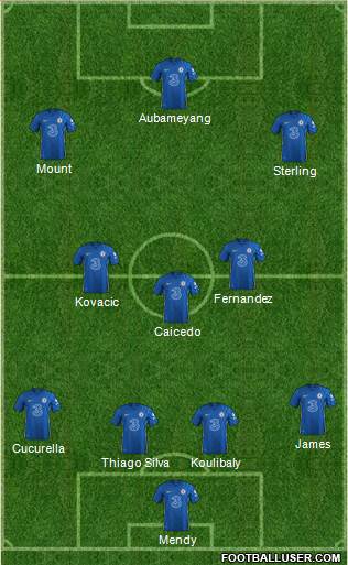 Chelsea Formation 2023