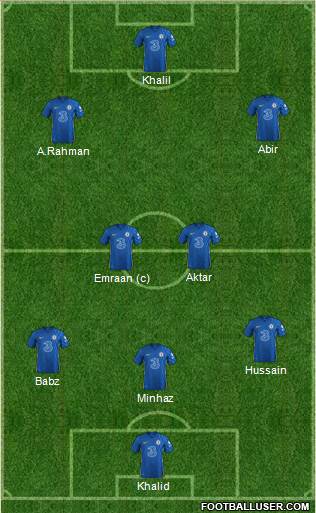 Chelsea Formation 2023