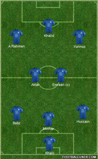 Chelsea Formation 2023