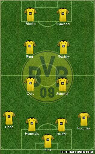 Borussia Dortmund Formation 2023