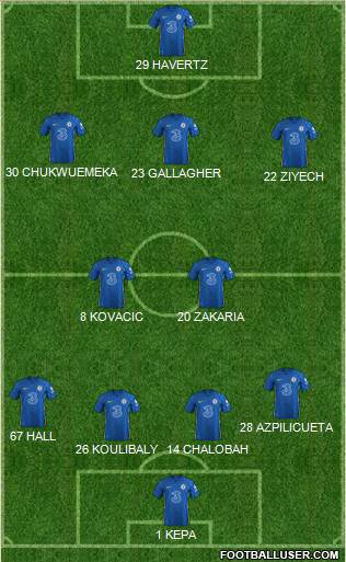 Chelsea Formation 2023