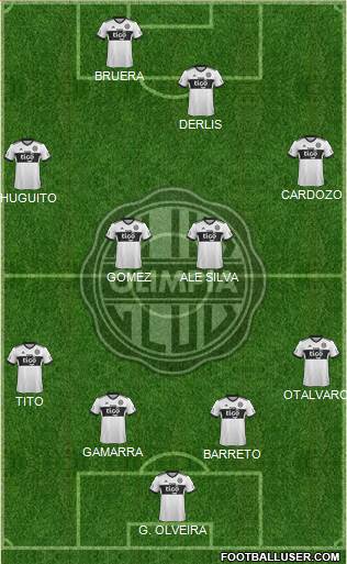 C Olimpia Formation 2023