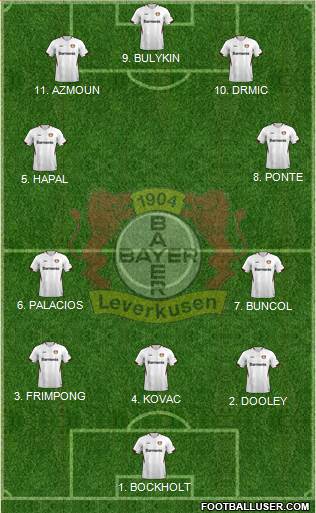 Bayer 04 Leverkusen Formation 2023