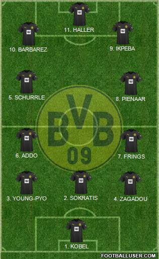 Borussia Dortmund Formation 2023