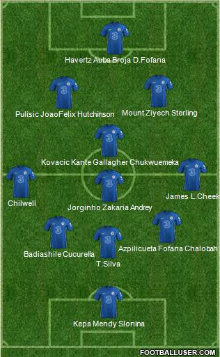 Chelsea Formation 2023