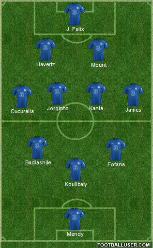 Chelsea Formation 2023