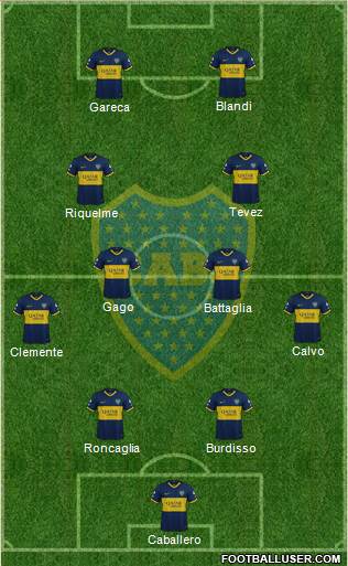 Boca Juniors Formation 2023