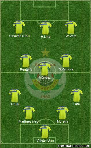 Neftchi Ferghana Formation 2023