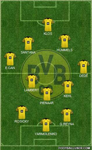 Borussia Dortmund Formation 2023